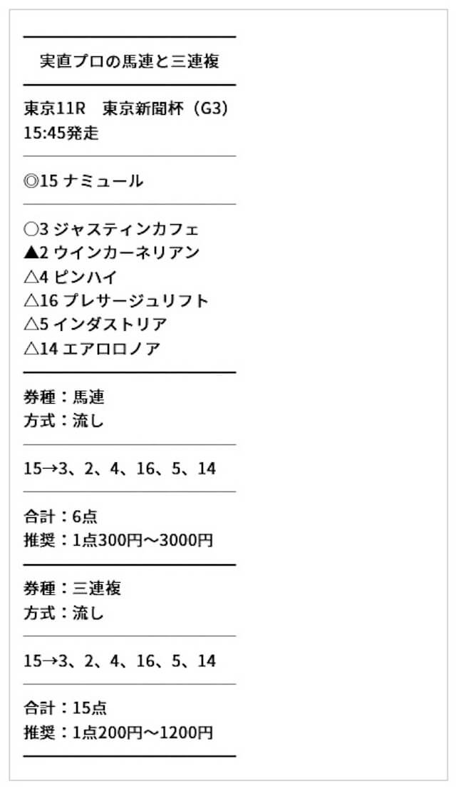 うま番長2023年2月5日無料情報東京11R