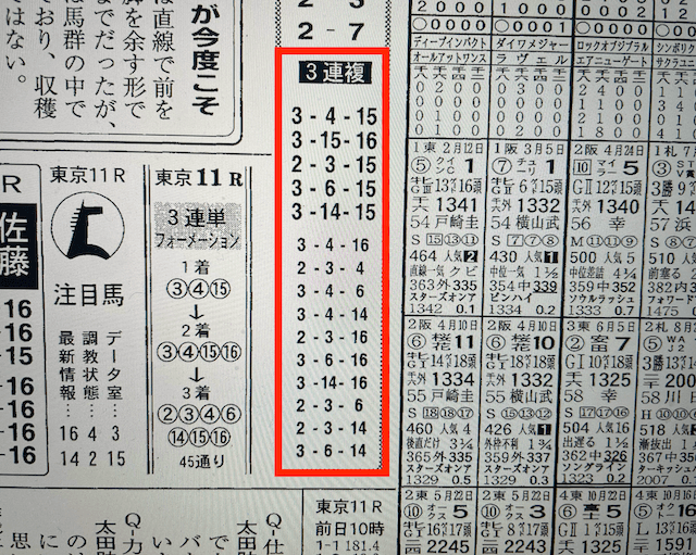 うま番長2023年2月5日無料情報東京11R某有名競馬新聞社A