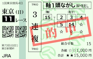 うま番長2023年2月5日無料情報東京11R購入馬券