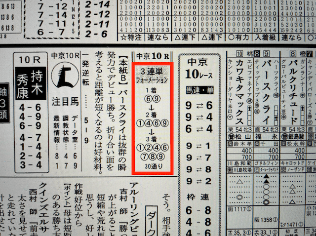 うまキング2023年1月15日無料情報中京10R競馬新聞の予想