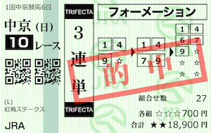 うまキング2023年1月15日無料情報中京10R的中馬券