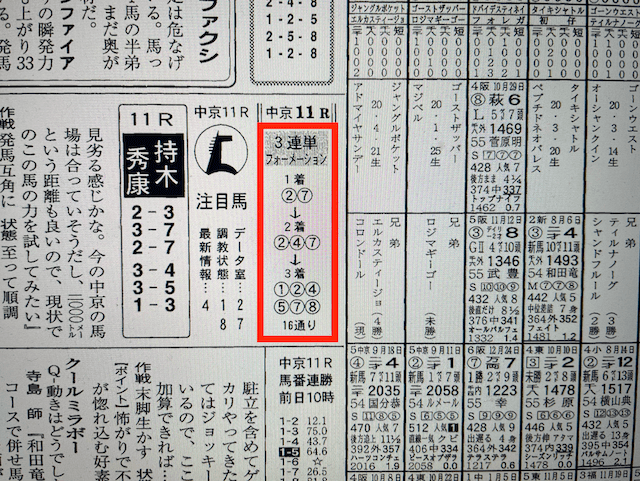 UMAMO2023年2月5日無料情報中京11R競馬新聞の予想