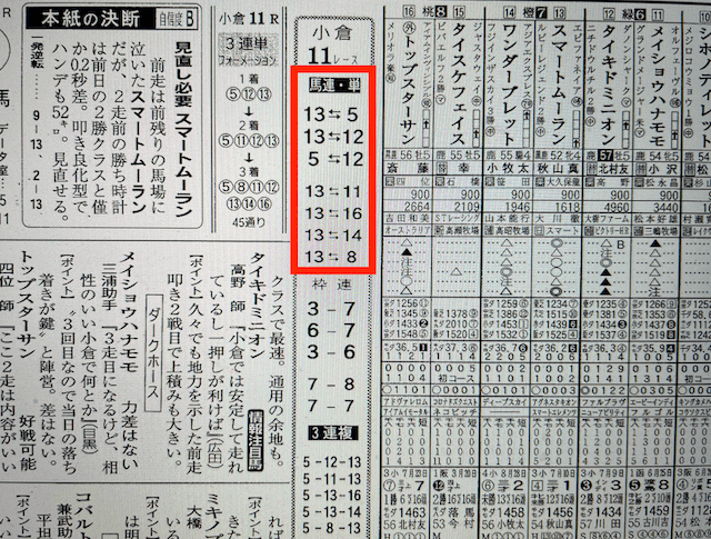 うま通2023年2月25日無料情報小倉11Rレース某有名競馬新聞社A