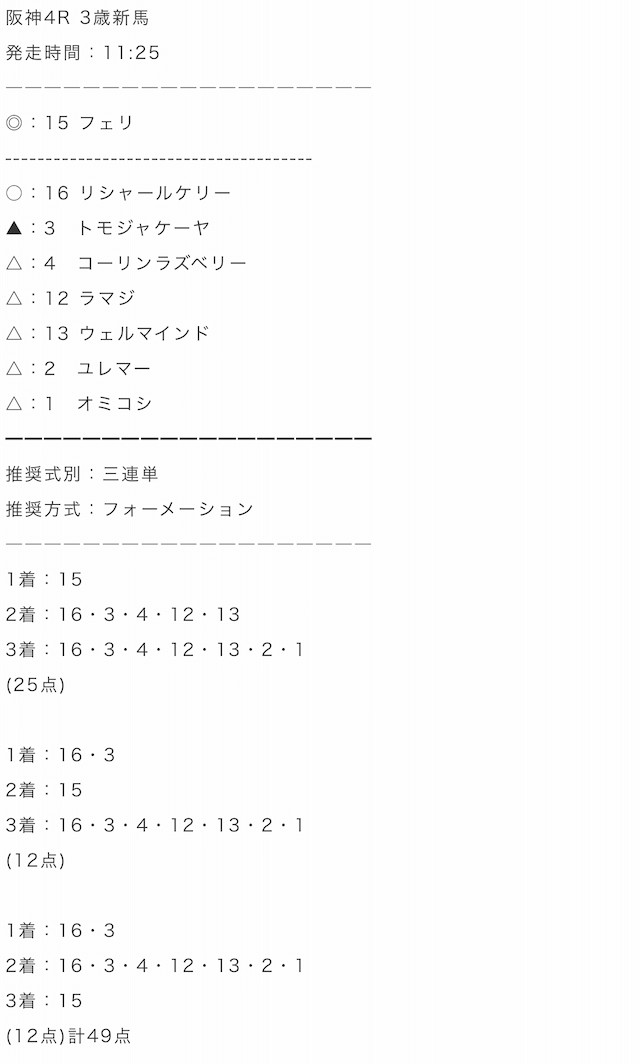 馬強2023年2月19日無料情報阪神4R