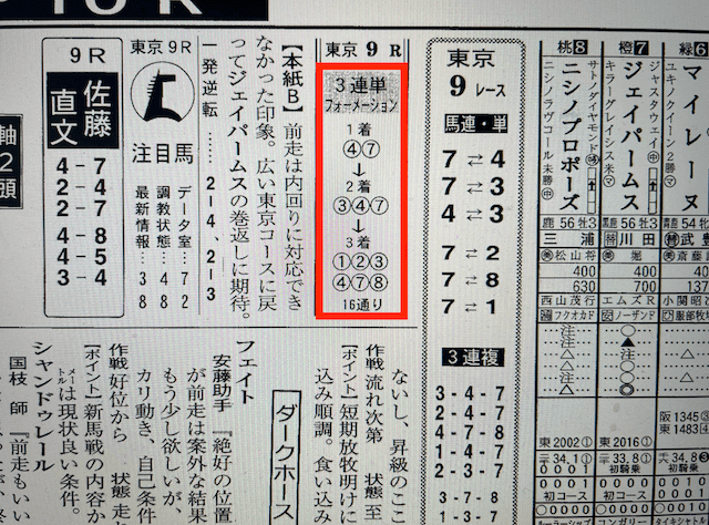 ユメカナウ2023年1月29日無料情報東京9R競馬新聞の予想