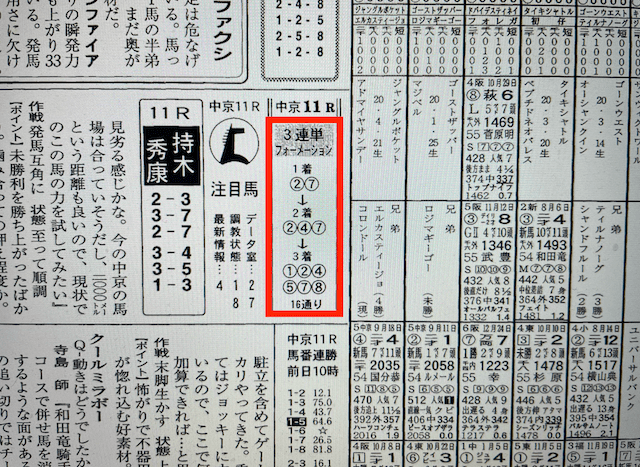 ユメウマ2023年2月5日無料情報中京11R競馬新聞の予想