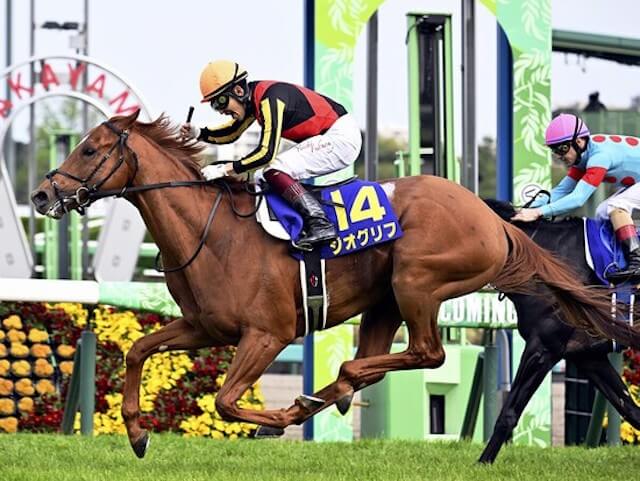 3歳馬ランキング皐月賞2022