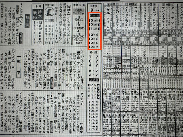 どきどき競馬無料情報競馬新聞社