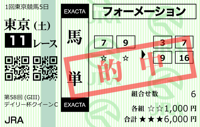 直撃万倍!カチカク2023年2月11日東京11R無料情報購入馬券