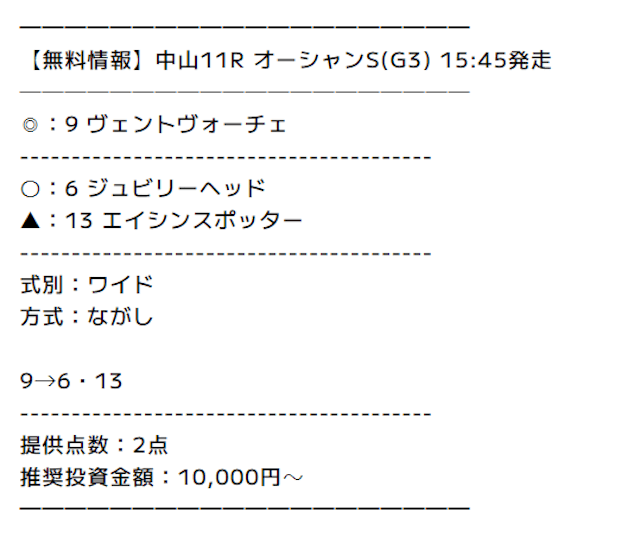 競馬ファミリー2023年3月4日中山11R買い目