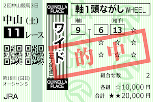 競馬ファミリー無料情報2023年3月4日中山11R的中馬券