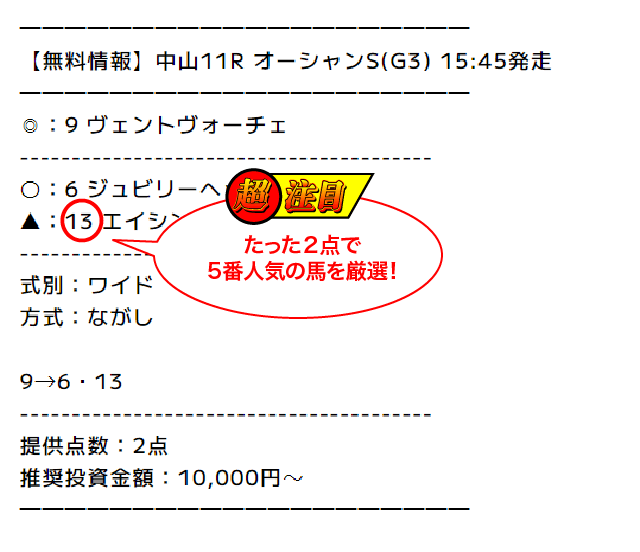 競馬ファミリー河田ポイント2023年3月4日無料予想