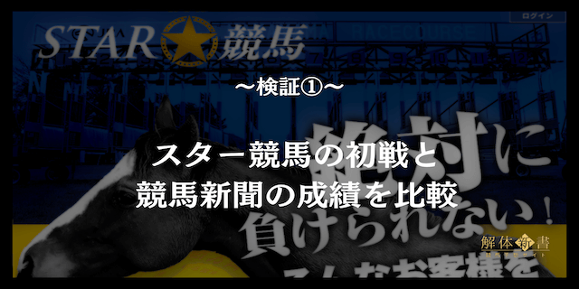 検証画像