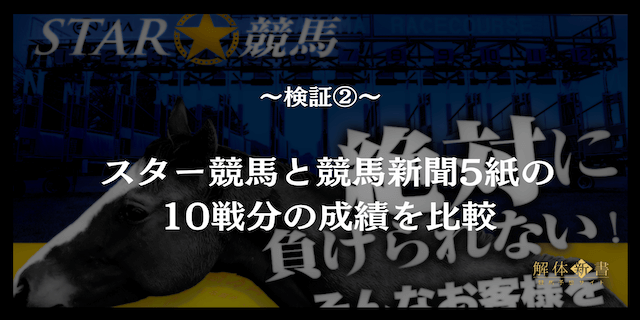 検証画像