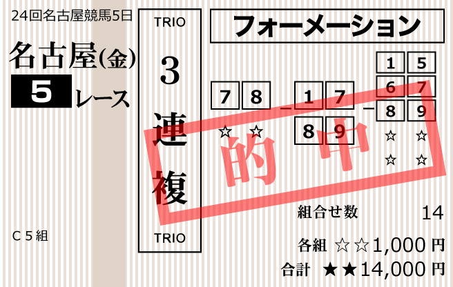 ウマブル2023年2月17日無料情報名古屋5R購入馬券