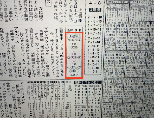 ウマクイック2023年2月19日無料情報阪神9R某有名競馬新聞社A