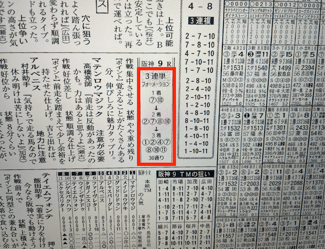 ウマクイック2023年2月19日無料情報阪神9R某有名競馬新聞社A