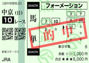 馬単最強の組み合わせとは？馬連との違いやコツを徹底解説画像