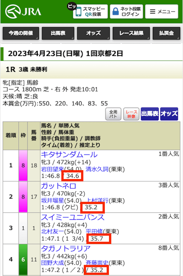 上がり3ハロンJRAスマホ版