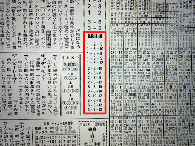 競馬センス2023年3月5日無料情報中山8R某有名競馬新聞社A