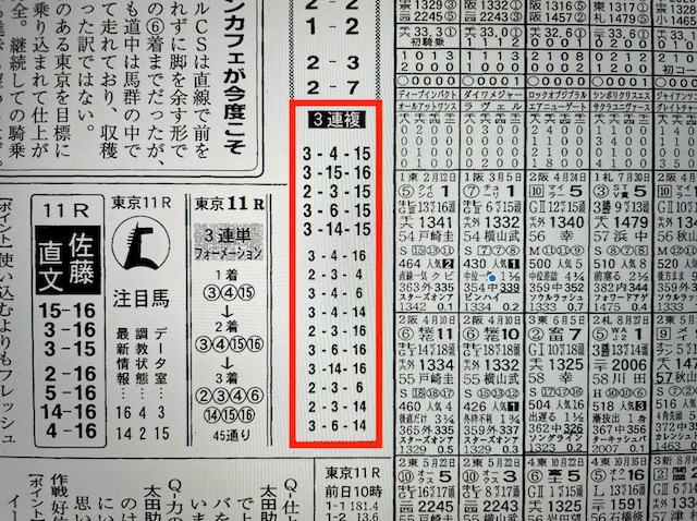 ネオス2023年2月5日無料情報東京11R某有名競馬新聞社A