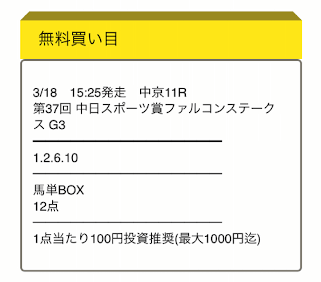 日刊競馬9の2023年3月18日無料情報中京11R