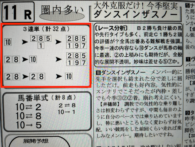 えーあい(AI競馬情報会社)2023年5月9日無料情報金沢11R某有名競馬新聞社B