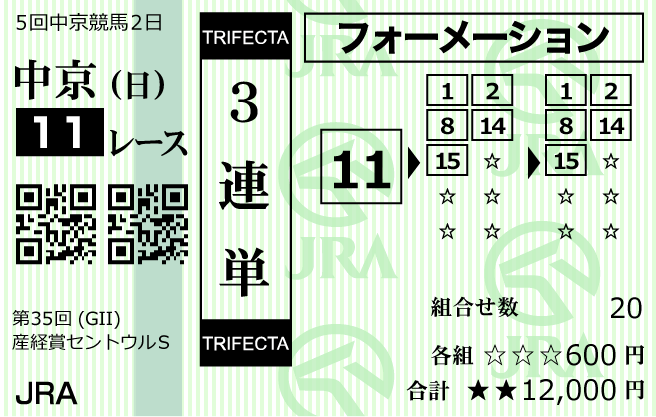 阿九亜屋2021年9月12日無料情報中京11R購入馬券