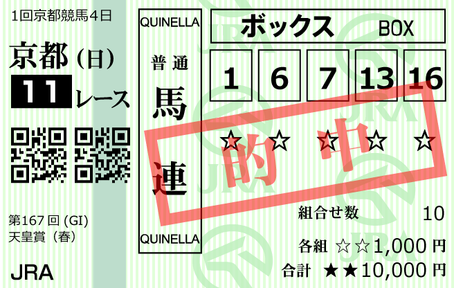 ブレイクホースレーシング2023年4月30日無料情報京都11R購入馬券