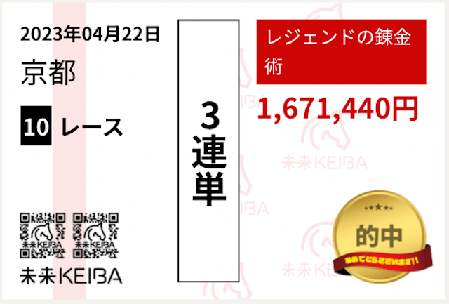 未来ケイバ2023年4月22日京都10R的中実績