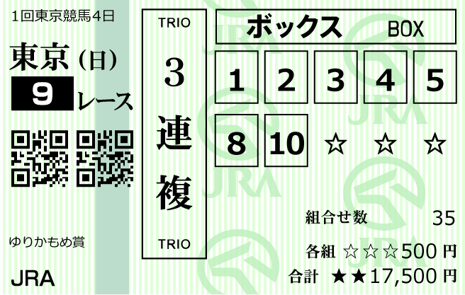 高配当XXX 2022年2月6日無料情報東京9R購入馬券