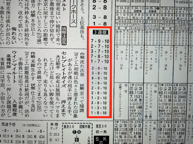 高配当XXX 2022年2月6日無料情報東京9R某有名競馬新聞社A