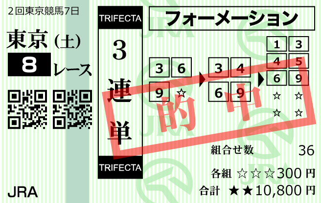 スター競馬2023年5月13日無料情報東京8R購入馬券