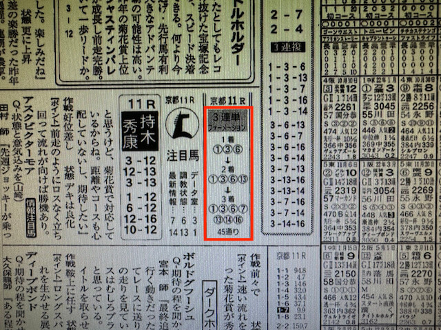 ウマはいぱー2023年4月30日某有名競馬新聞社A買い目