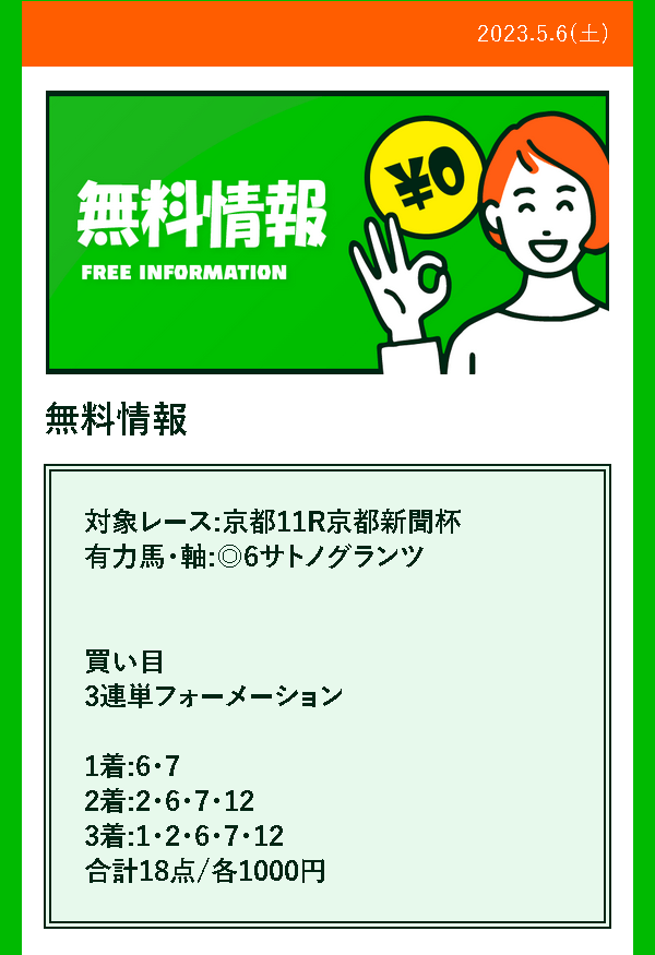 うまリンク予想