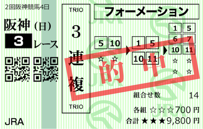 ウマトク2023年4月2日無料情報阪神3R購入馬券