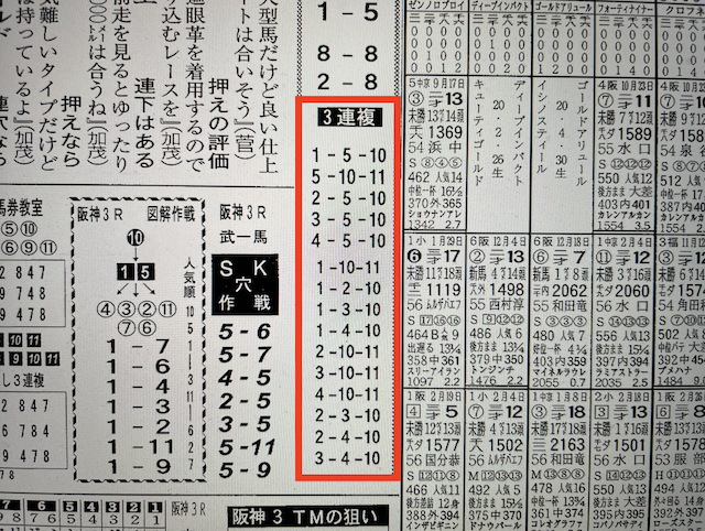 ウマトク2023年4月2日無料情報阪神3R某有名競馬新聞社A