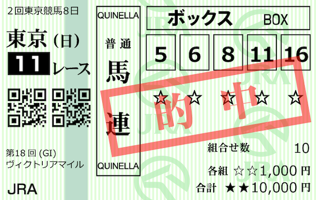 予想屋うま太郎2023年5月14日無料予想