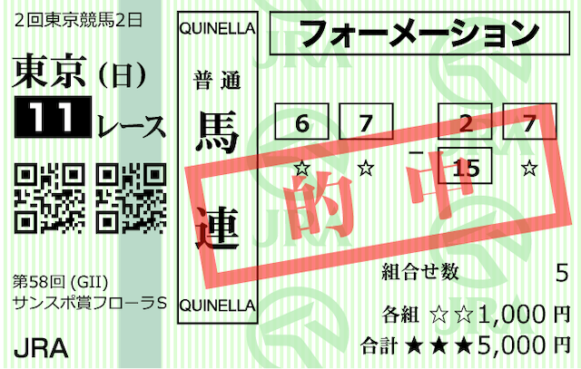 ダービーアカデミア2023年4月23日東京11R