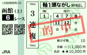 勝ち馬情報局2023年6月10日無料予想函館6R購入馬券