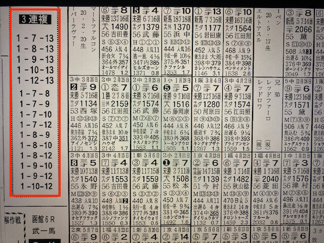 勝ち馬情報局2023年6月10日無料予想函館6R某有名競馬新聞社A