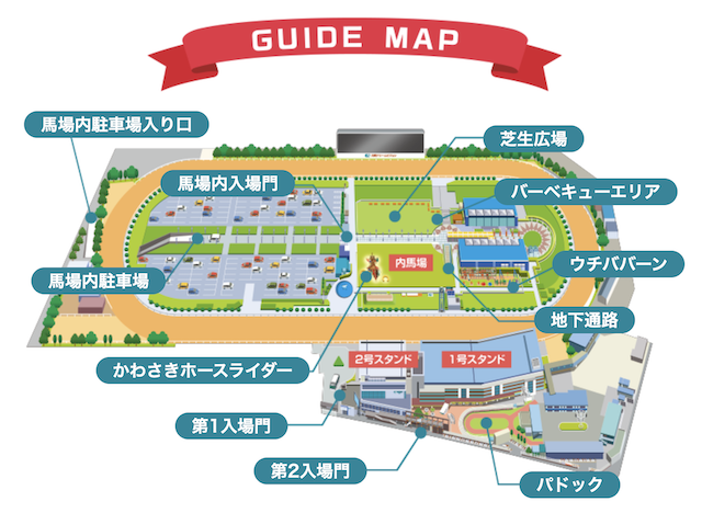 川崎競馬マップ
