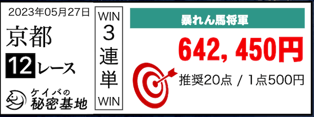 ケイバの秘密基地2023年5月27日京都12R的中実績