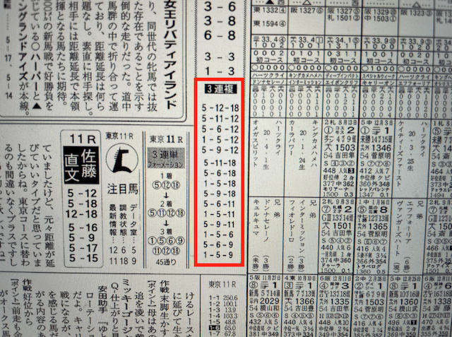 競馬新聞無料予想