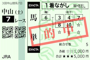 うまフレ2023年4月15日無料予想的中馬券