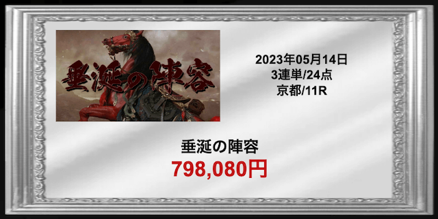 馬の穴2023年5月14日京都11R的中実績