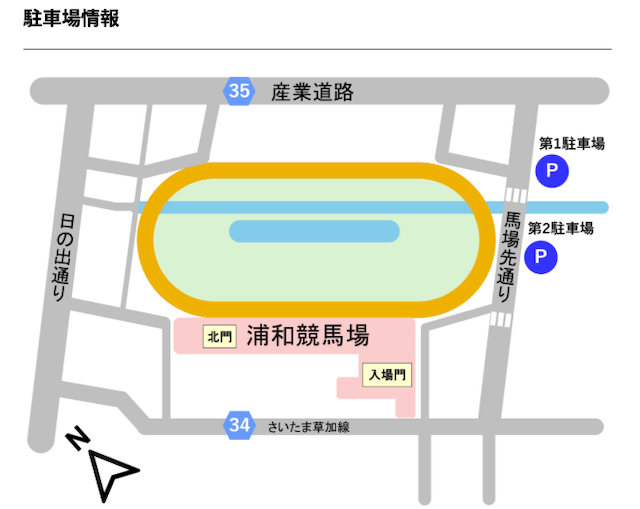 浦和競馬場の駐車場