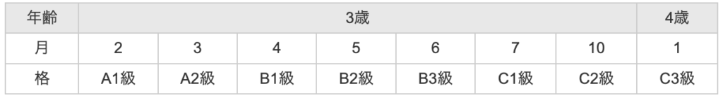 スクリーンショット 2023-06-21 12.48.37