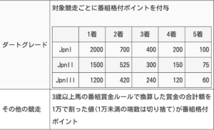 スクリーンショット 2023-06-21 12.55.59