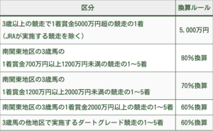 スクリーンショット 2023-06-21 12.56.26